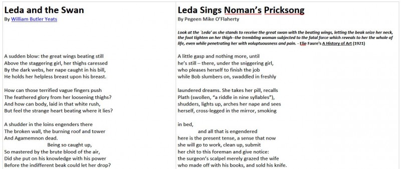 Leda and the Swan by W.B. Yeats